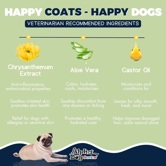 Alpha Dog Series Grooming Natural Herbal Flea and Tick Shampoo for Dogs - Picture 4 of 7